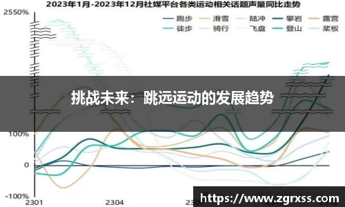 z6尊龙凯时官网